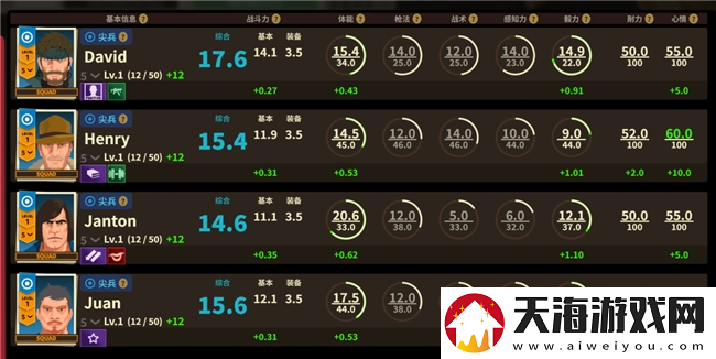 瓦格纳模拟器