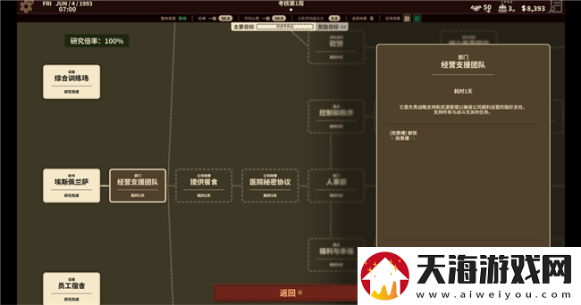 瓦格纳模拟器