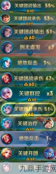 王者荣耀肉盾之巅