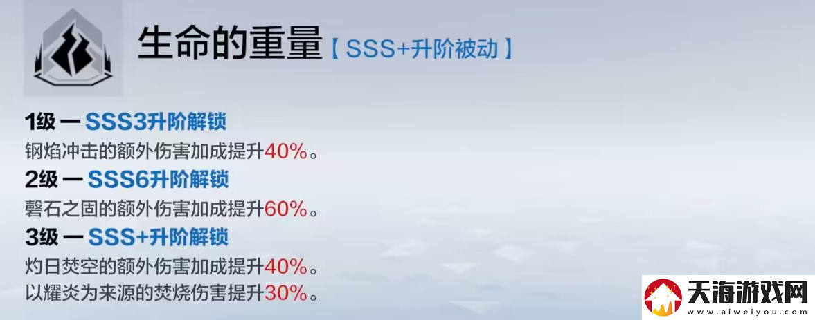 战双帕弥什布丽姬特耀炎怎么升阶