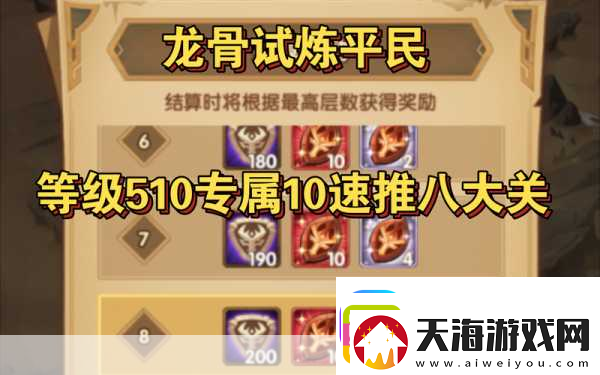 剑与远征龙骨试炼
