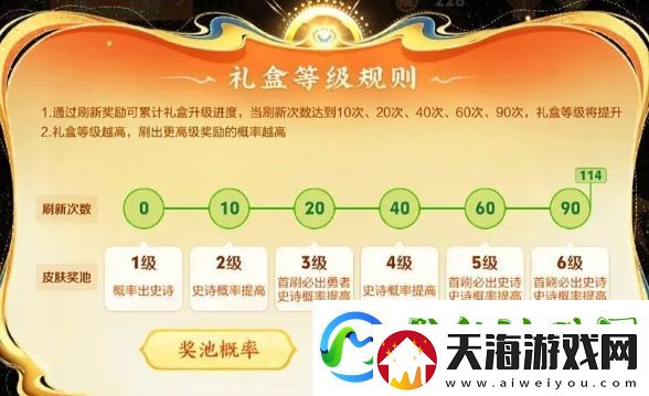 王者荣耀6级皮肤礼盒刚开放就出BUG